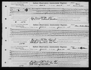 Image of USCGC BEAR anemometer register 